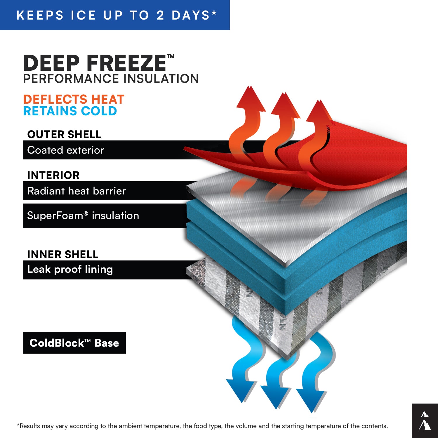 24 Can Backpack Cooler、mySite、noshort