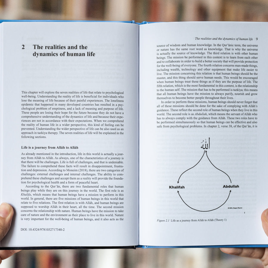 Tazkiya Therapy in Islamic Psychotherapy、mySite、topwebapps