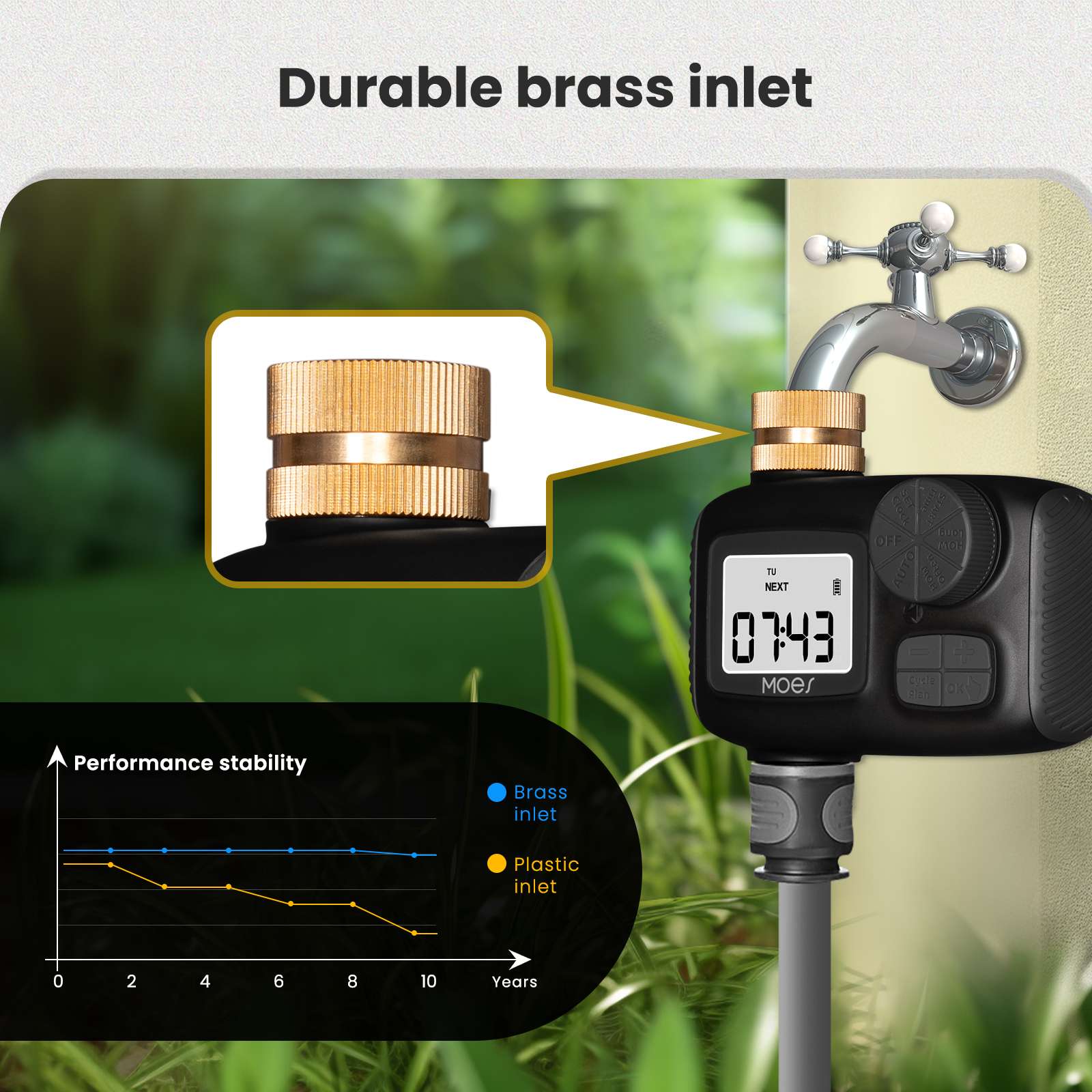 Sprinkler Timer For Garden Hose Drip Irrigation Auto Watering 1-Outlet、mySite、fannypackpong