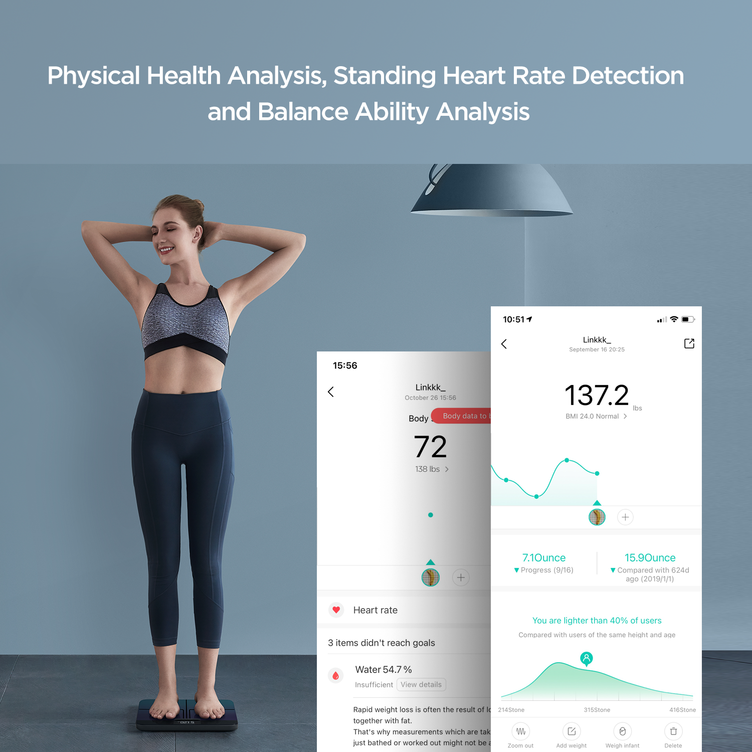  Amazfit Smart Scale