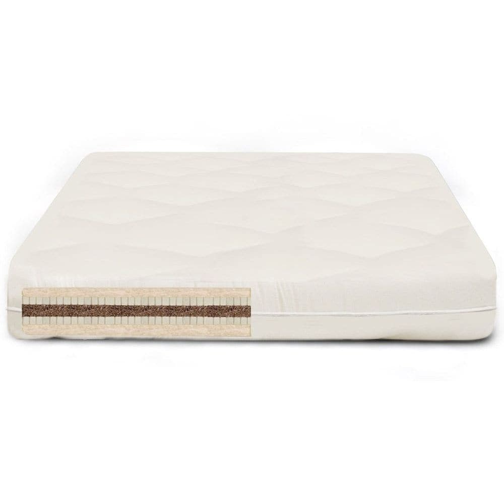 Coco Sleep Futon Mattress、mySite、neckold