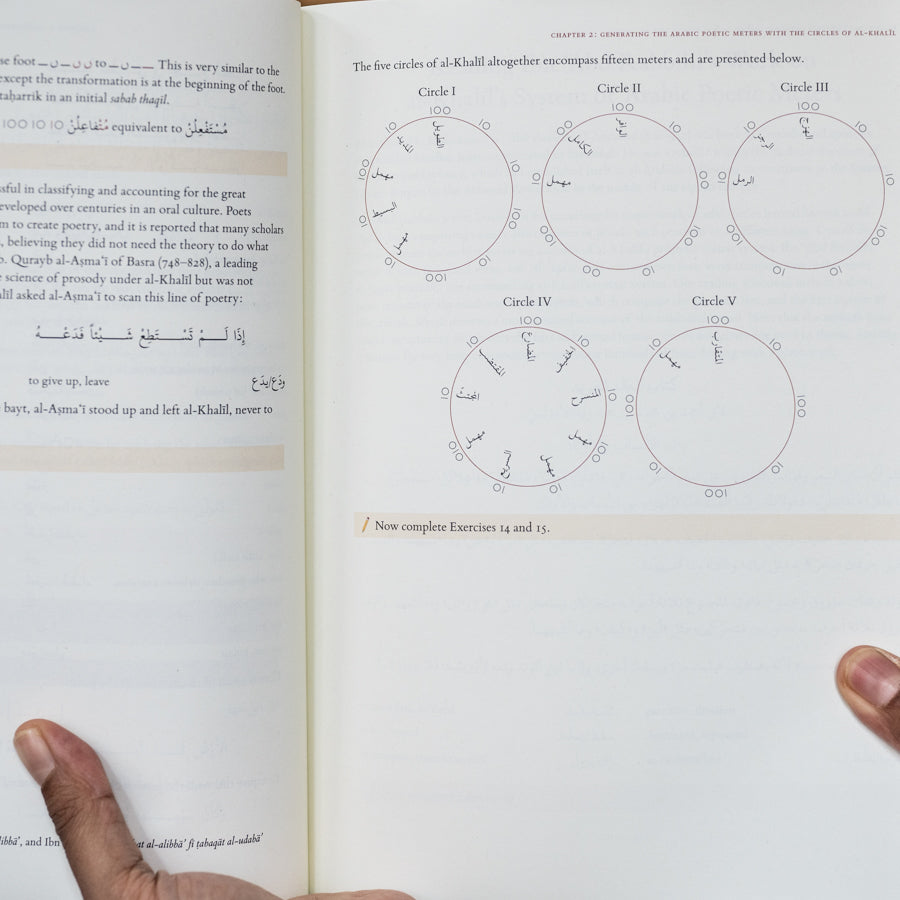 The Combinatorial House of Wisdom、mySite、topwebapps