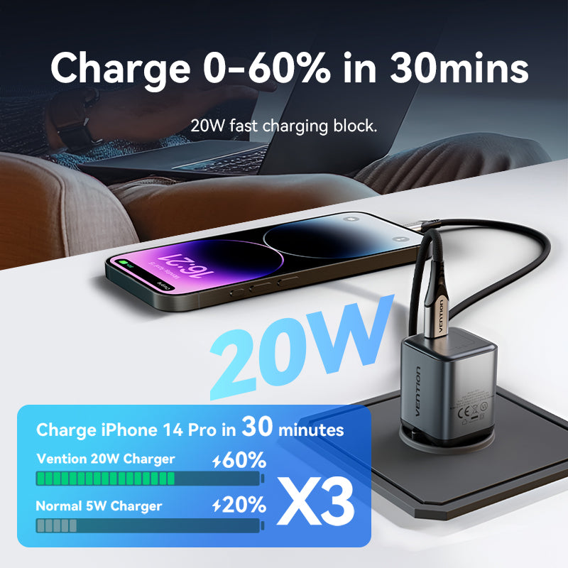 Vention 1-Port USB-C GaN Charger (20W) Gray with USB-C to Lightning Cable (1M) Black EU-Plug、mySite、fannypackpong