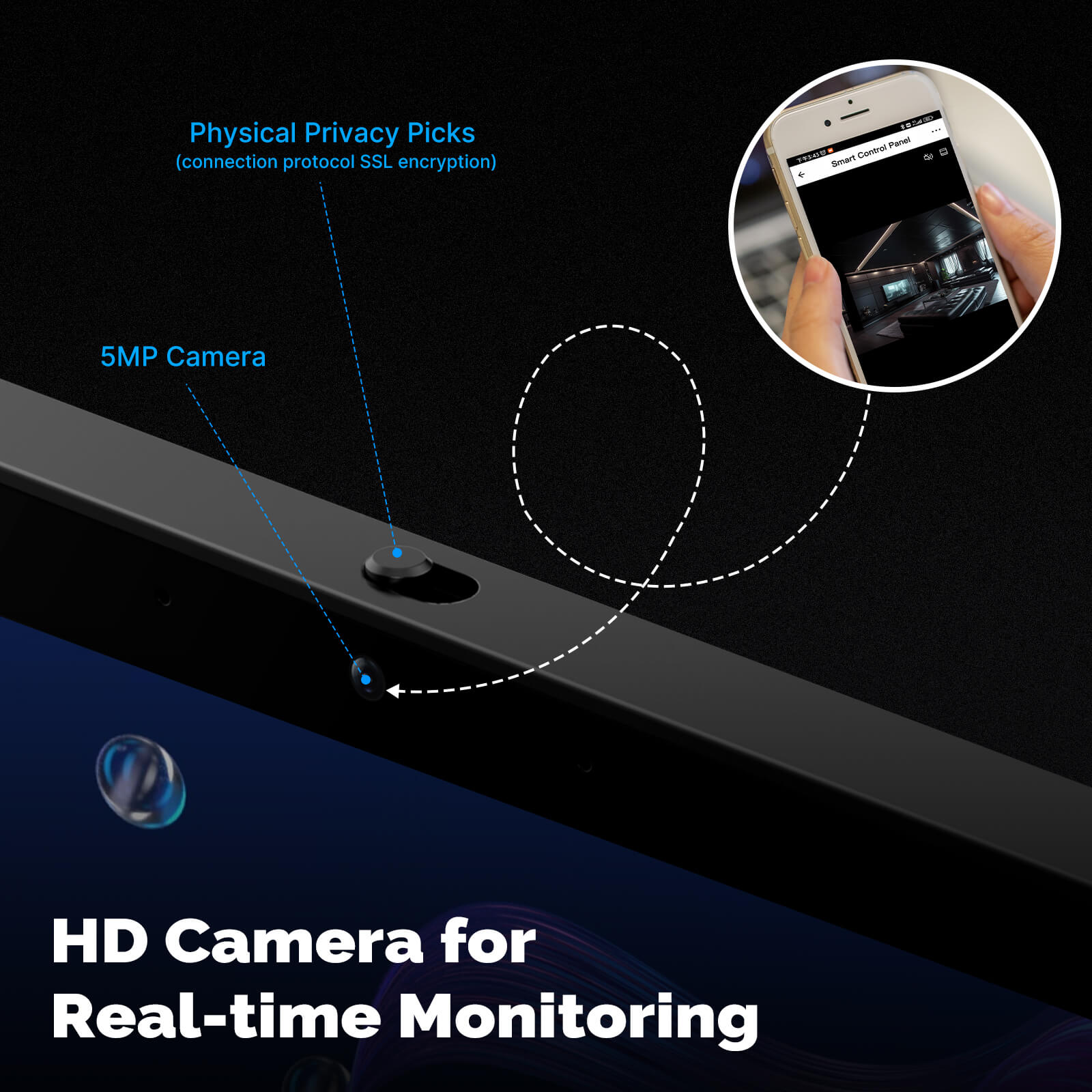 Tuya 10.1-Inch Smart Control Panel Max with Ble/Zigbee Gateway、mySite、fannypackpong