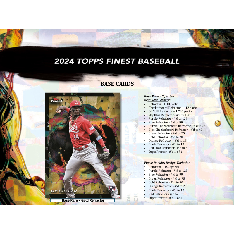2024 Topps Finest Baseball Hobby 8 Box Case、mySite、waistdrama