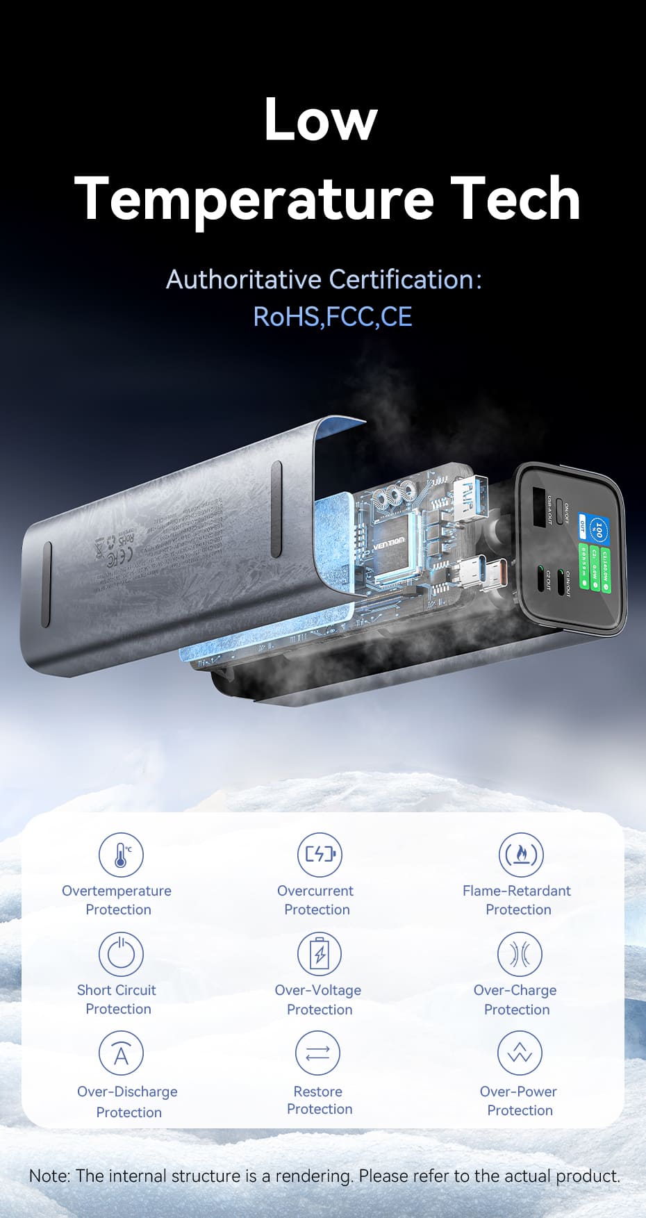 27000mAh Power Bank (USB-C + USB-C + USB-A + USB-A) 140W Gray LED Display Type