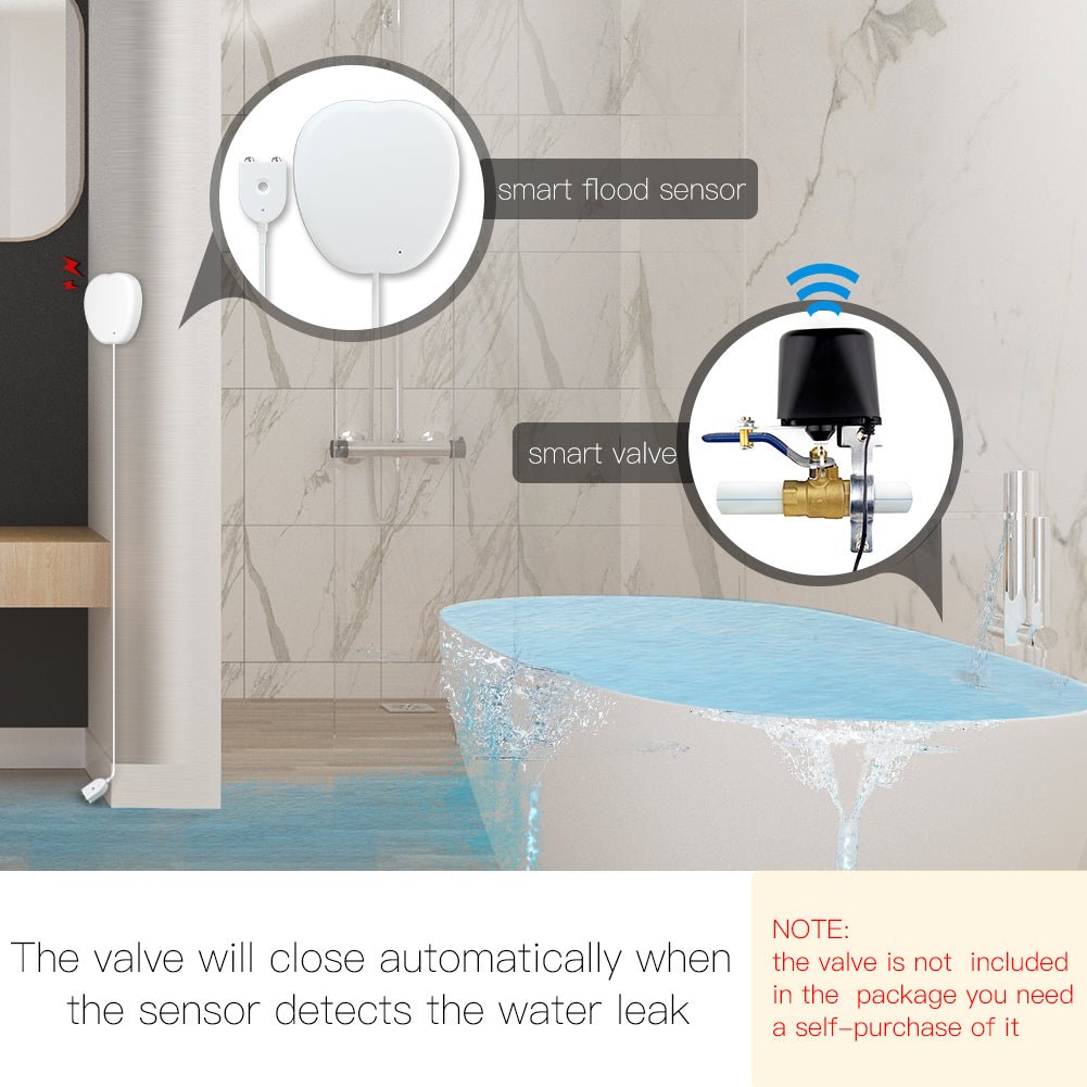 WiFi Smart Flood Sensor Home Alarm Water Leakage Detector、mySite、fannypackpong