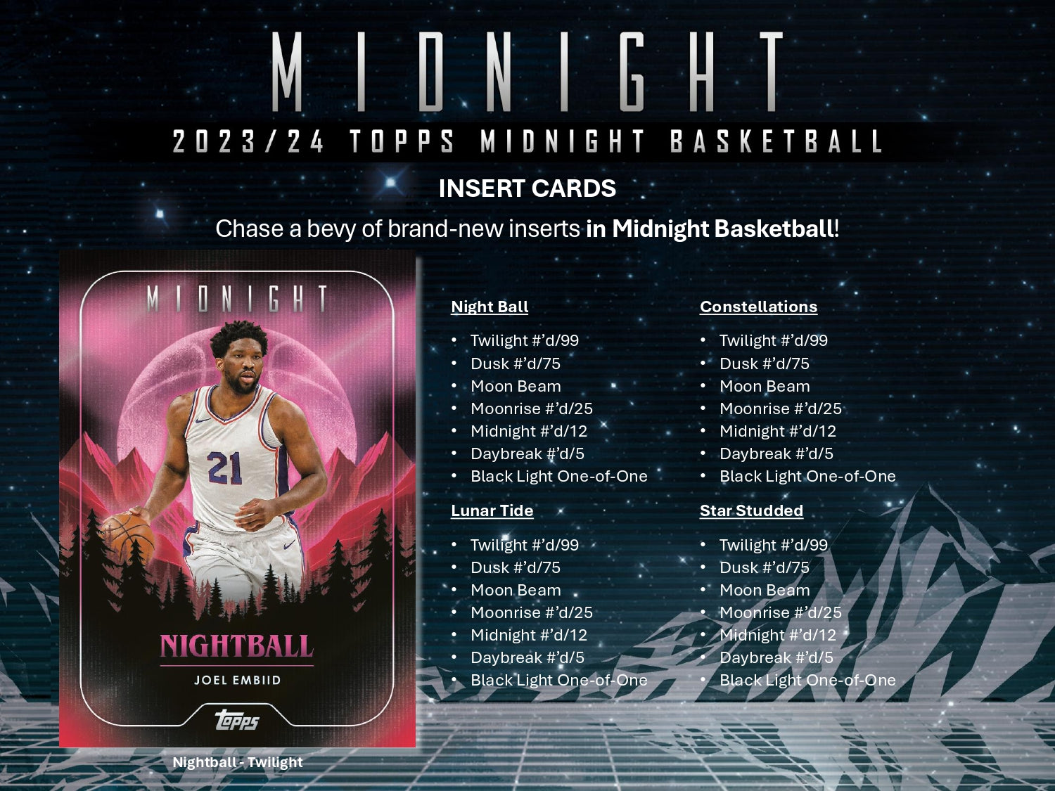 Topps Midnight Basketball 2023/24 - Hobby Box、mySite、waistdrama