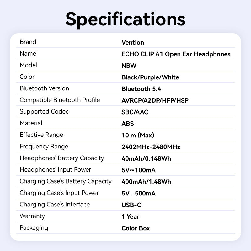 Vention ECHO CLIP A1 Open Ear Headphones、mySite、fannypackpong