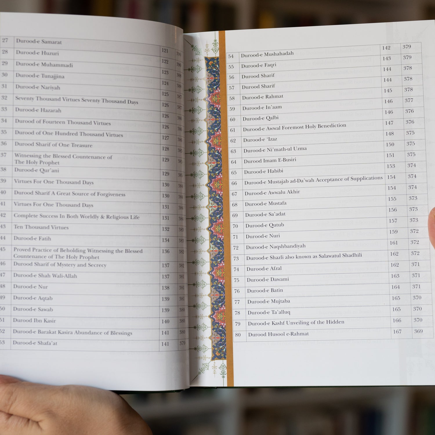 The Treasury of Holy Benedictions、mySite、topwebapps