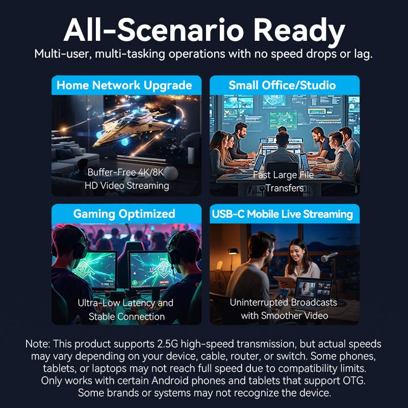 Vention USB-C to 2.5G Ethernet Adapter、mySite、fannypackpong