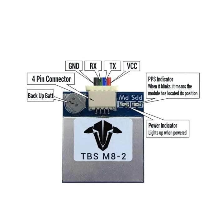  TBS M8.2 GPS、mySite、merchandisen