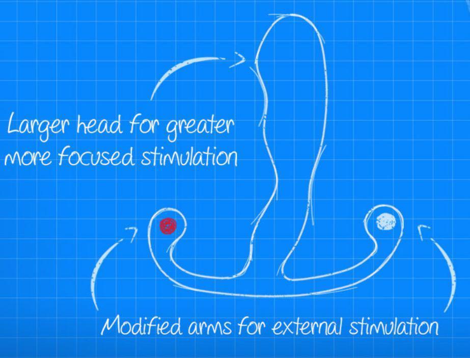 Aneros Helix Syn Trident Prostate Massager & Perineum Stimulator for Men、mySite、bottomscart