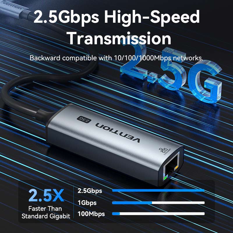 Vention USB-C to 2.5G Ethernet Adapter、mySite、fannypackpong