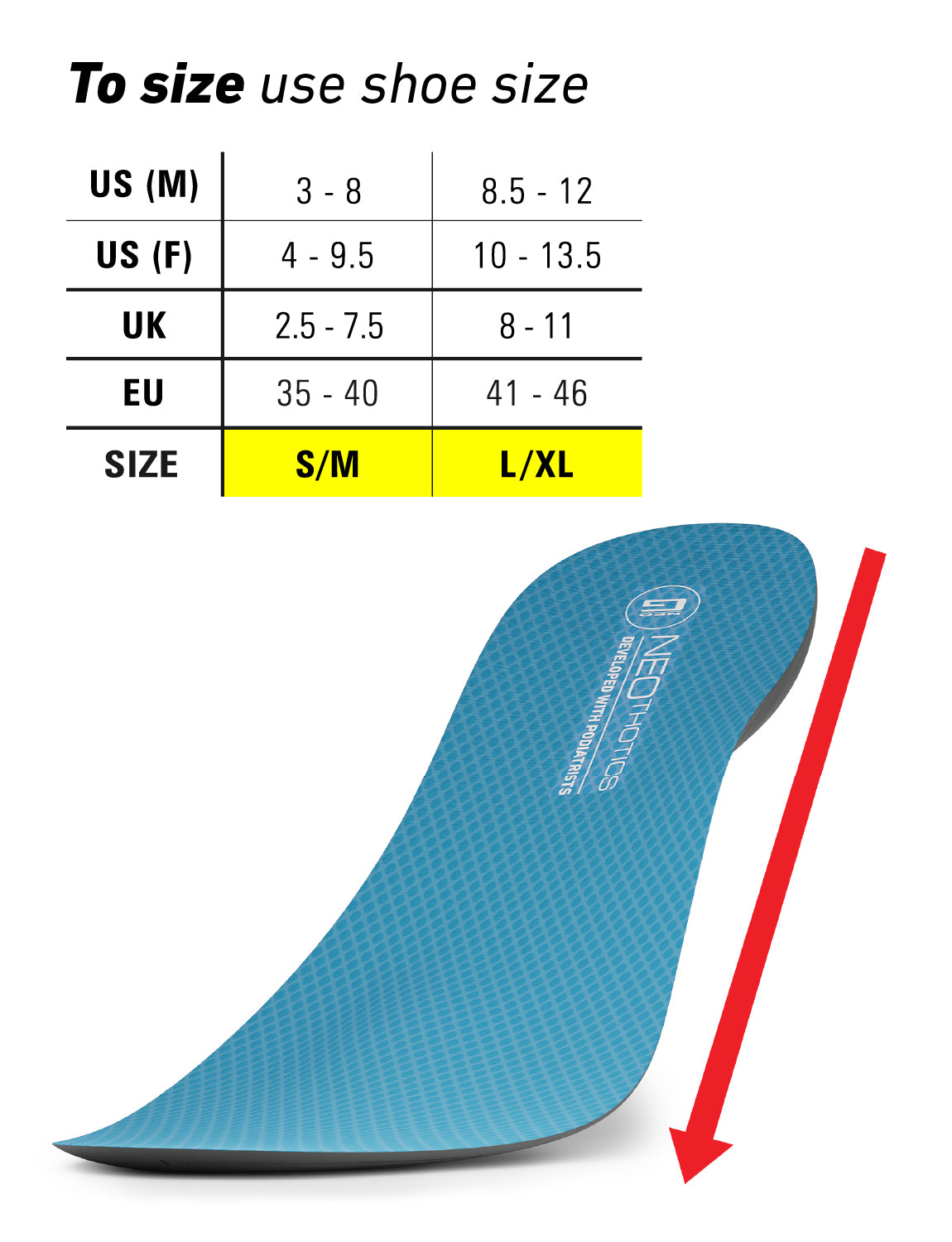  NeoThotics Pro-Flex Full Length Slimline Insoles、mySite、preschool7hills