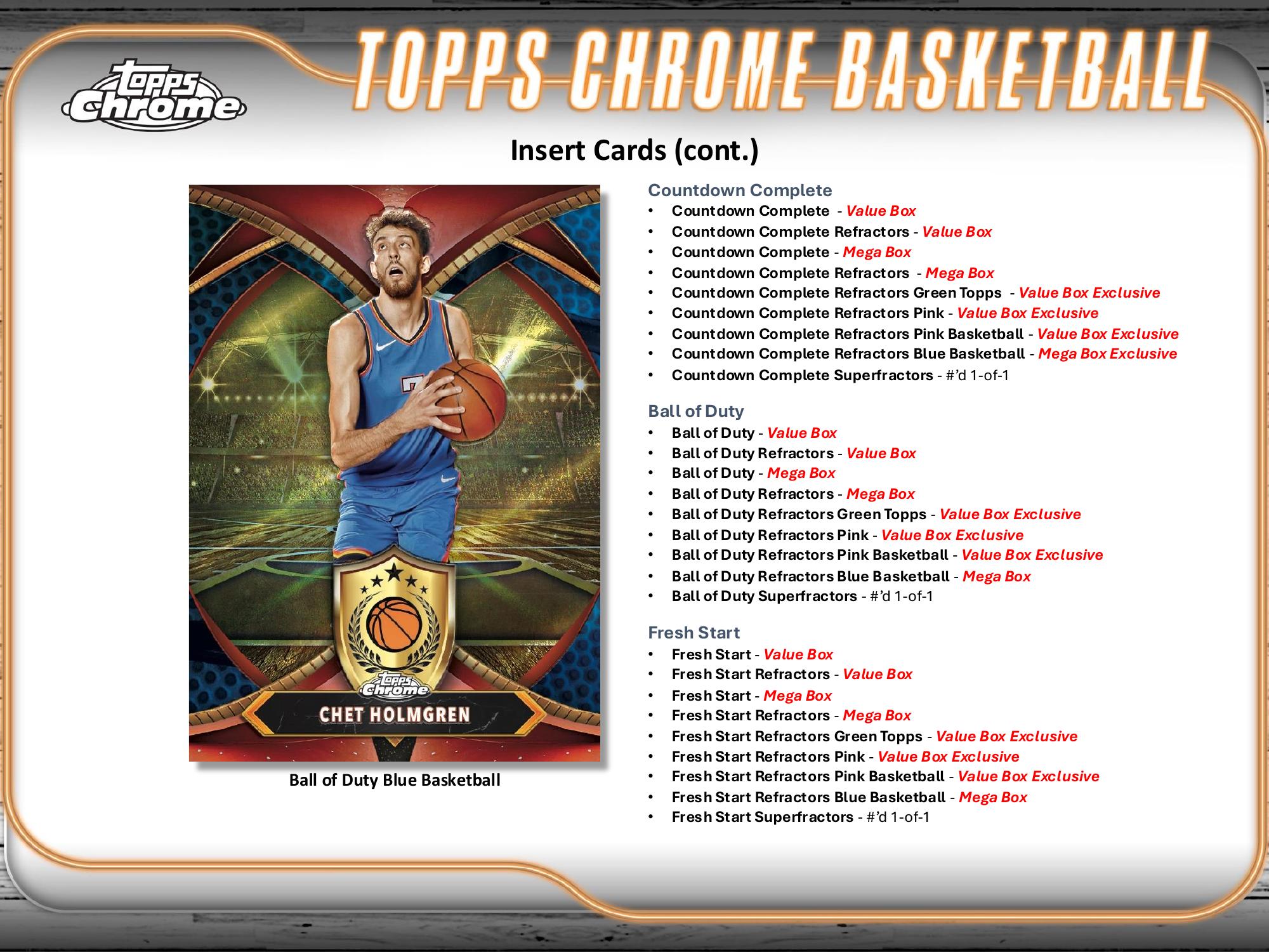 Topps Chrome Basketball 2024/25 - Value Box、mySite、waistdrama