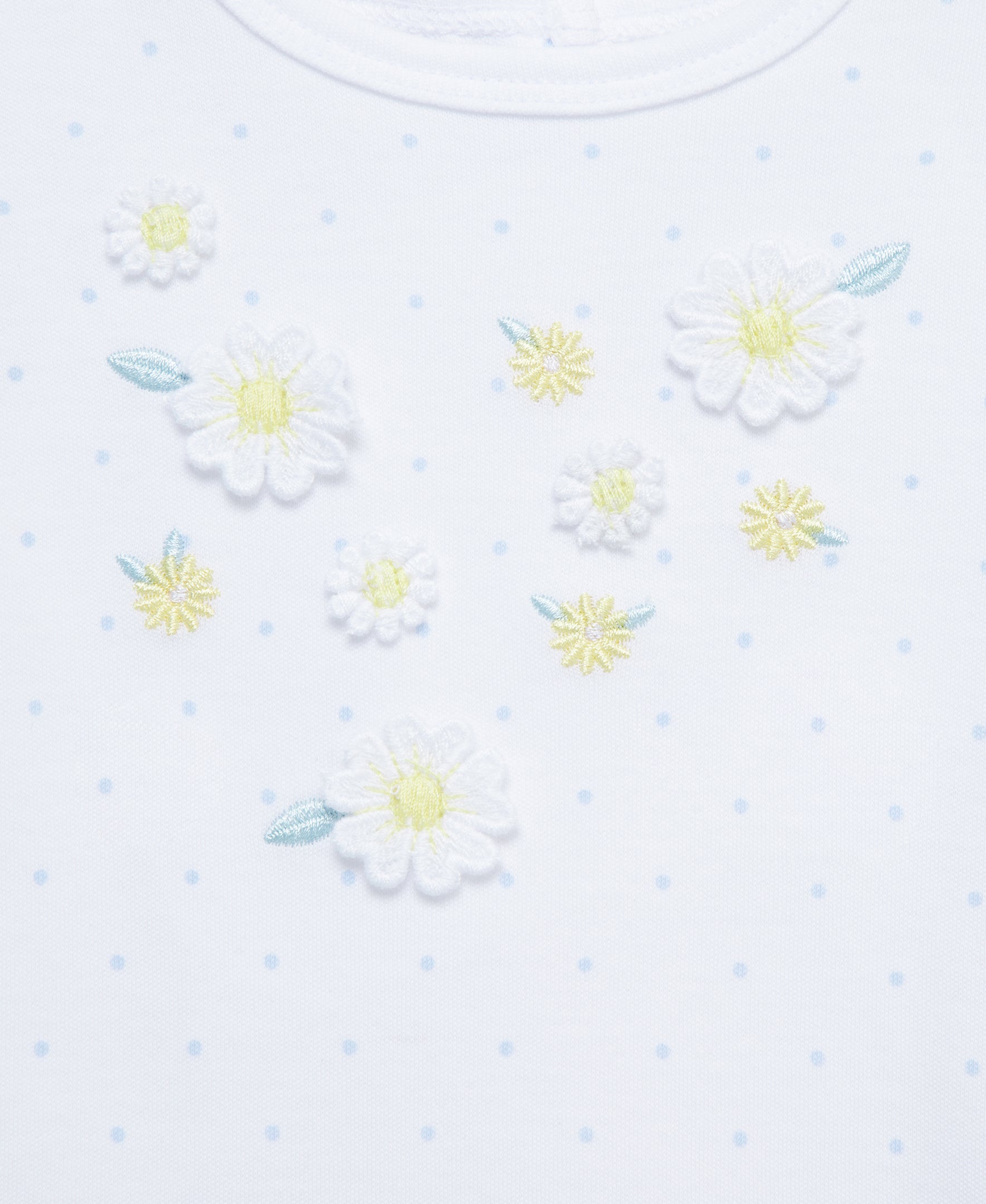  Daisies Skegging Set、mySite、layawaytickets