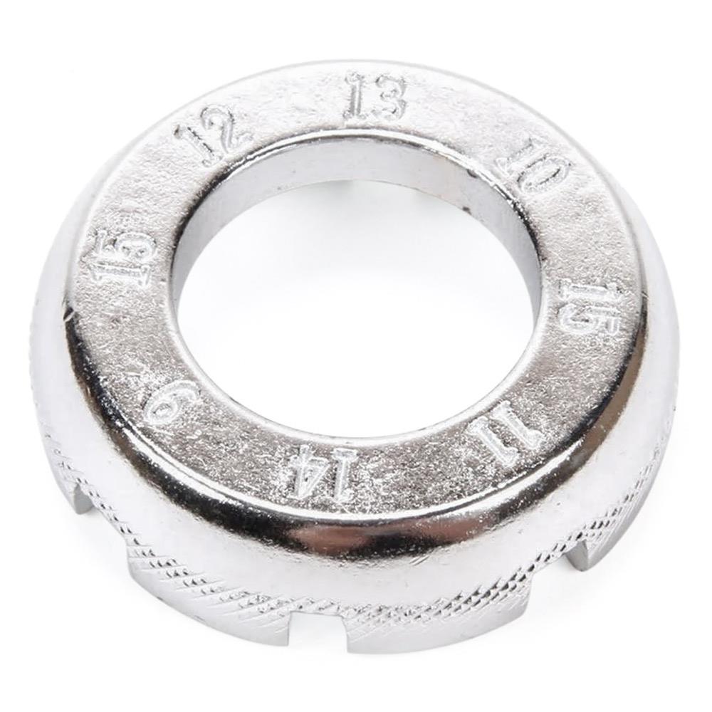  Source Spoke key、mySite、merchandisen