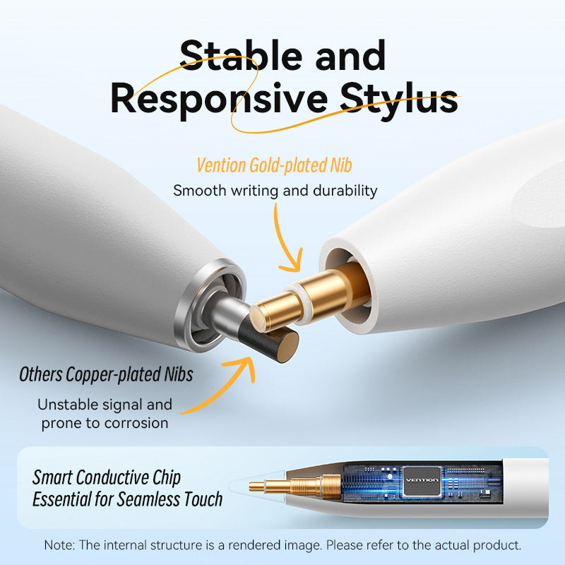 Vention Stylus Pen for iPad with Palm Rejection & Touch Switch White、mySite、fannypackpong