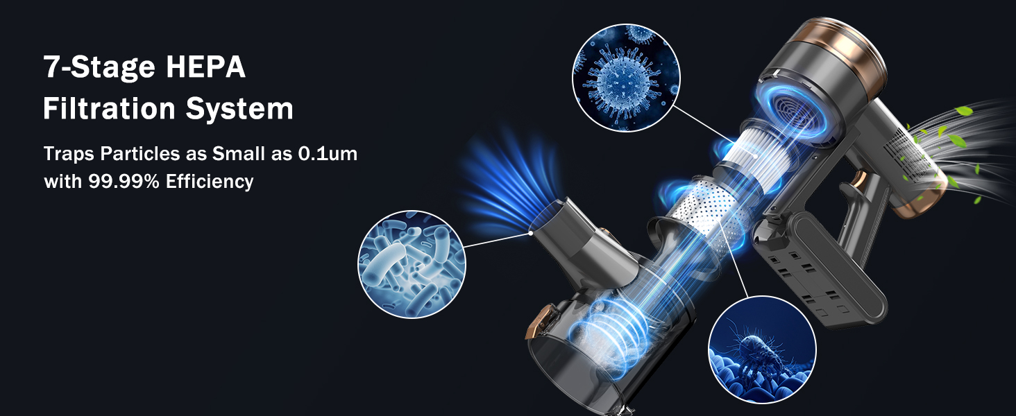 NuYupo DHC100 Cordless Vacuum Cleaner Stick Handhed Upright Vacuums Cleaners vac for home pet hair