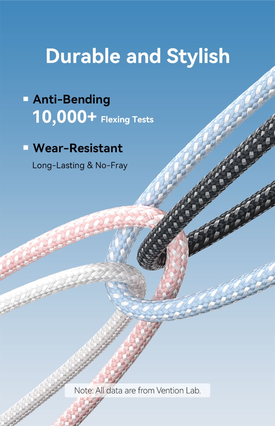 Vention USB 2.0 A Male to 3-in-1 USB-C & Lightning & Micro-B Male 3A Cable Aluminum Alloy Type、mySite、fannypackpong