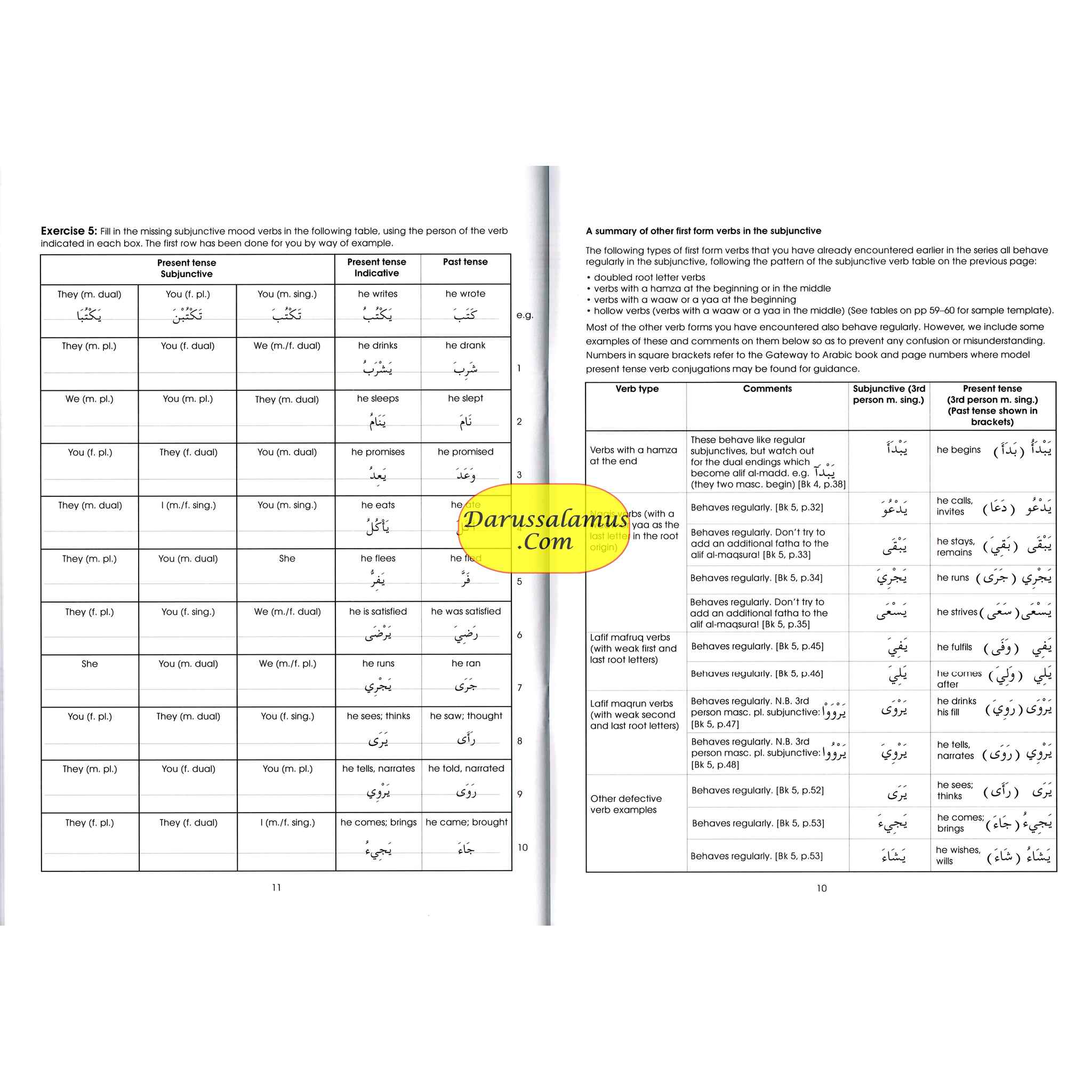 Gateway To Arabic Book 6 By Imran Hamza Alawiye、mySite、topwebapps