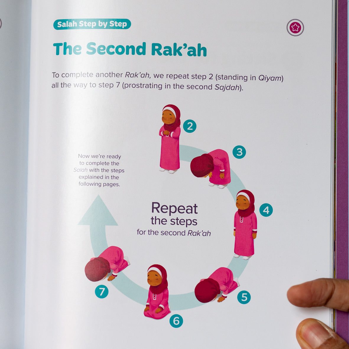 My First Salah Book、mySite、topwebapps