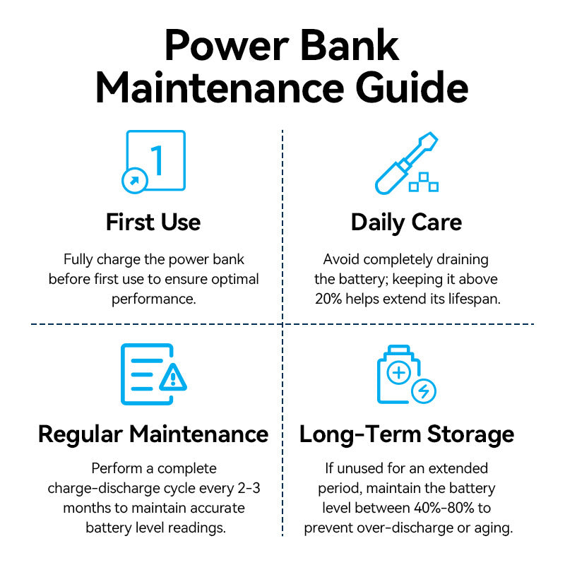 Vention 10000mAh Power Bank 35W、mySite、fannypackpong