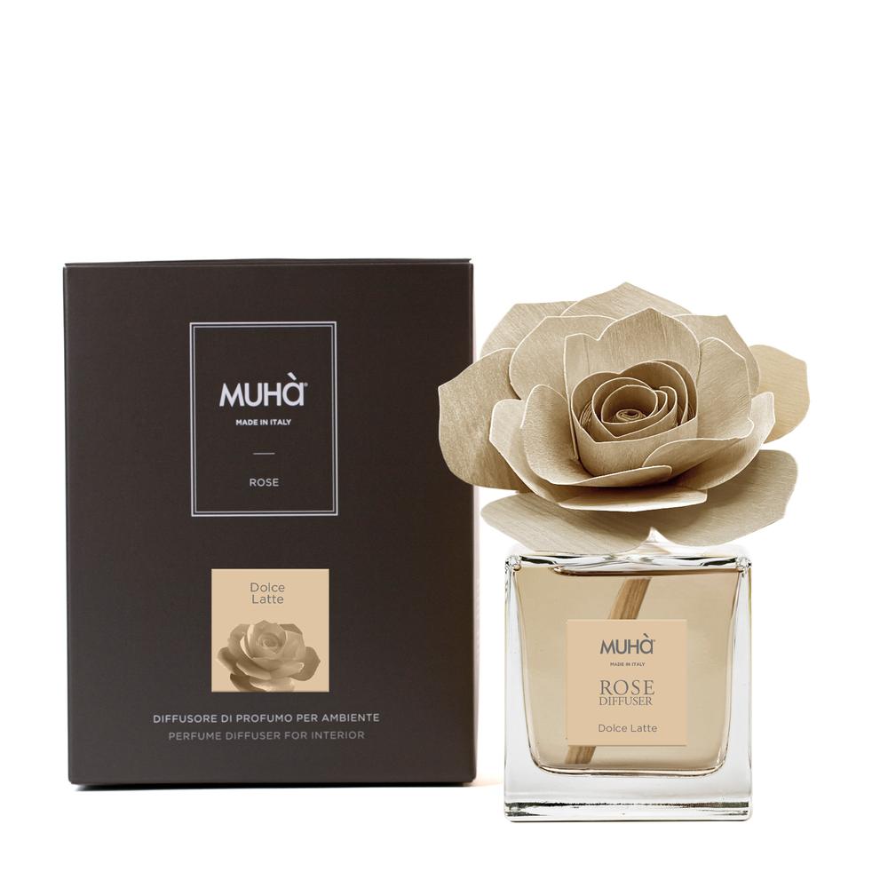 MUHA' - Rosa Burro 100Ml Dolce Latte、mySite、fannypackpong