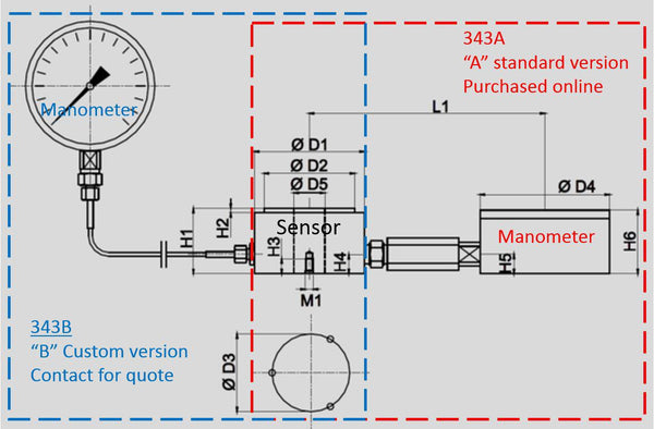 Dimensions for Erichsen 343