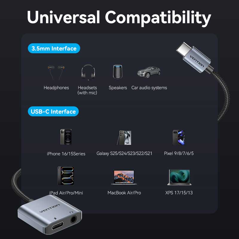 Vention USB-C Male to 3.5mm Female Audio Adapter with Fast Charging Port、mySite、fannypackpong