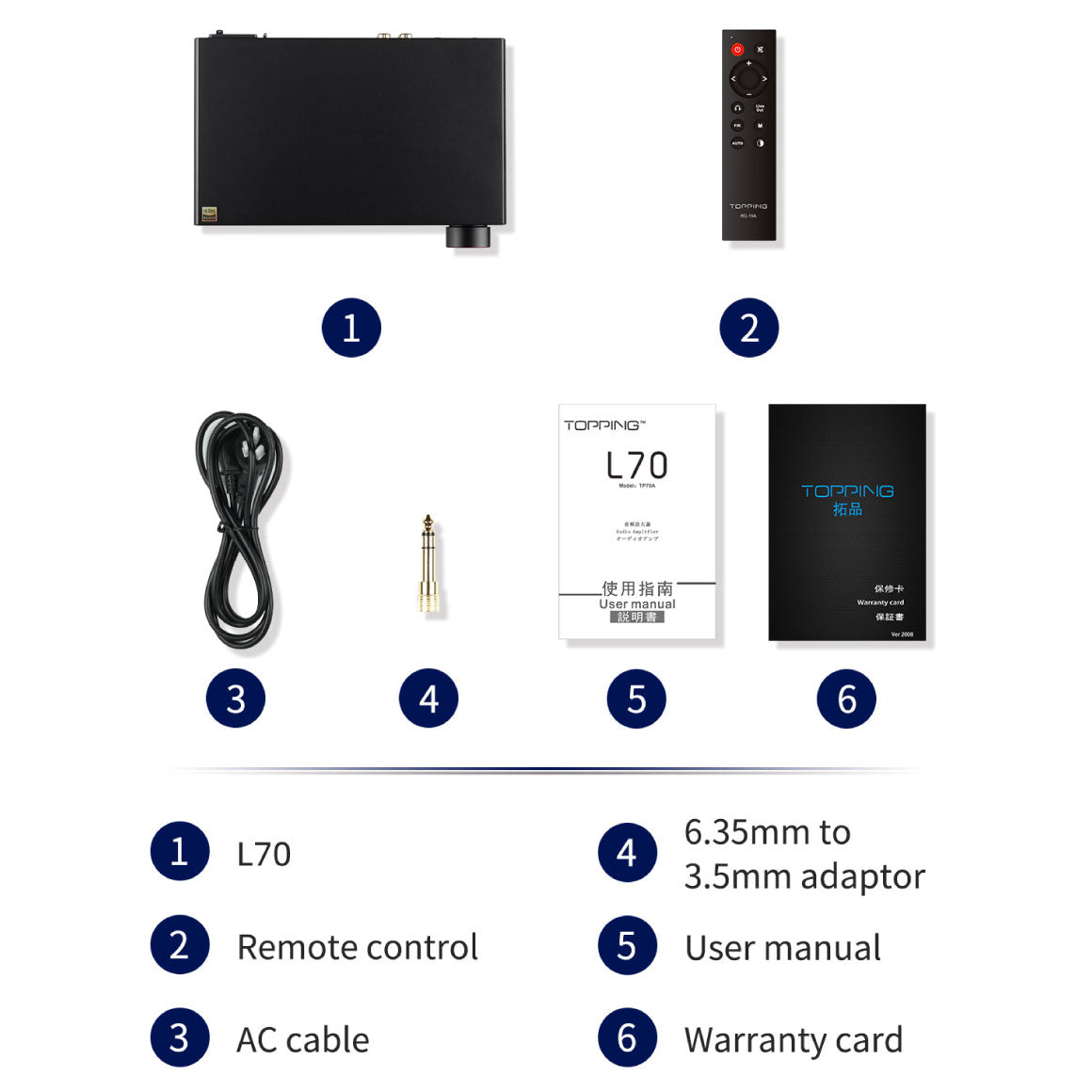  Topping - L70、mySite、merchandisen