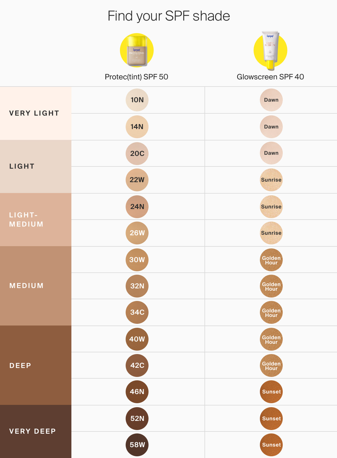  Build Your Own Beauty Set、mySite、ghnorth