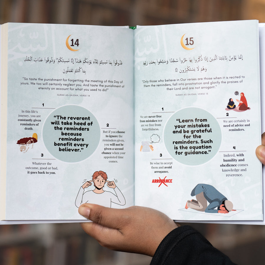 The Submission: From God to Us, Tafsir Surah As-Sajdah、mySite、topwebapps