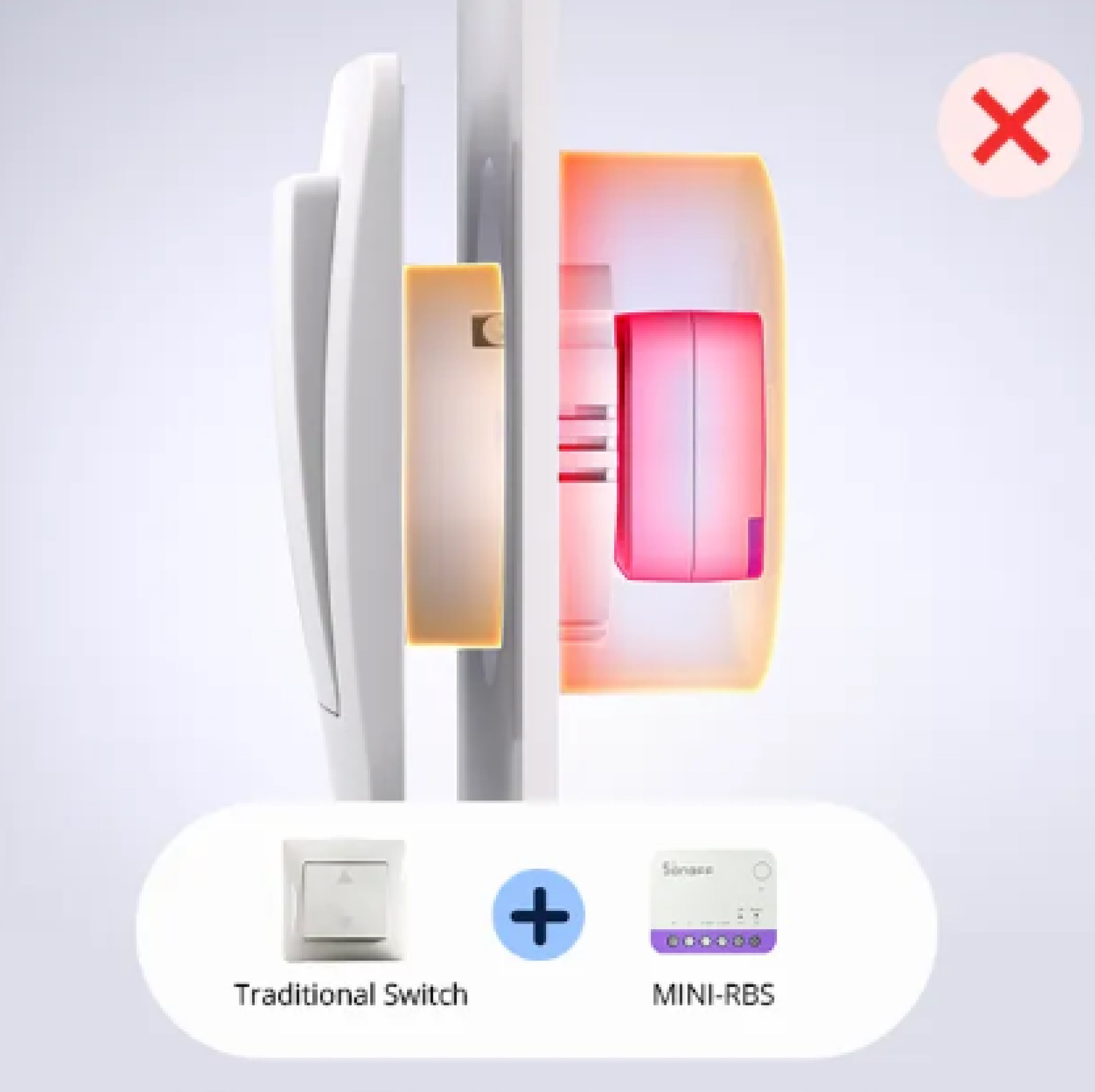 Sonoff Módulo de Estores Inteligente Matter - Sonoff Mini-RBS、mySite、fannypackpong