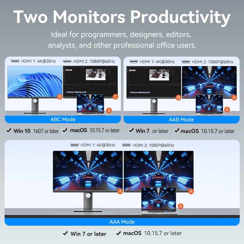 Vention USB-C to Dual HDMI MST Adapter、mySite、fannypackpong
