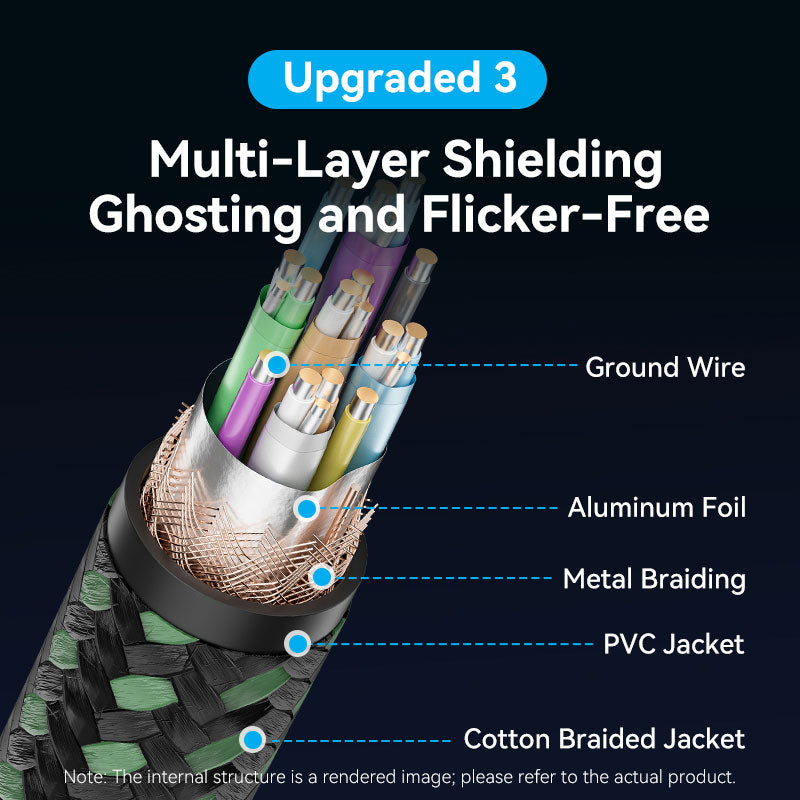 Vention HDMI-C to HDMI-A Cable、mySite、fannypackpong