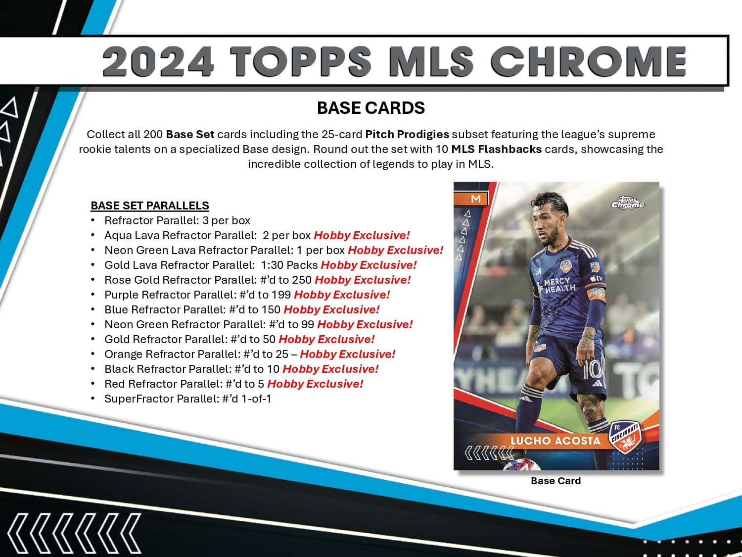 Topps Chrome MLS 2024 - Hobby Box、mySite、waistdrama