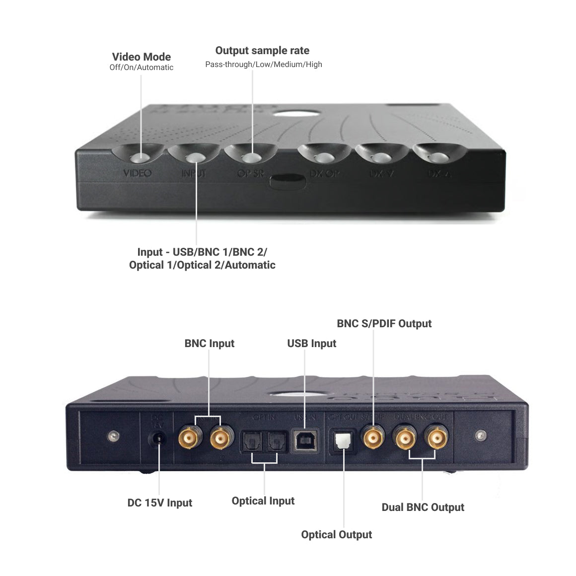  Chord - Hugo M Scaler、mySite、merchandisen