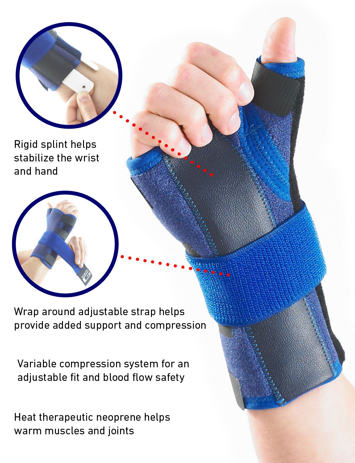  Stabilized Wrist and Thumb Brace、mySite、preschool7hills