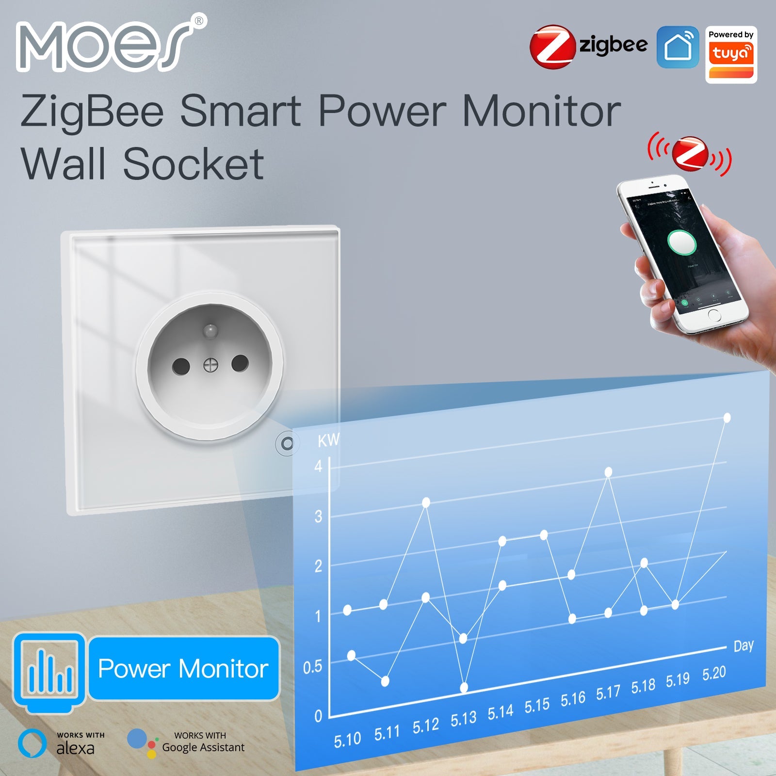 MOES ZigBee Smart Wall Socket Glass Panel Power Monitor Hub Required、mySite、fannypackpong