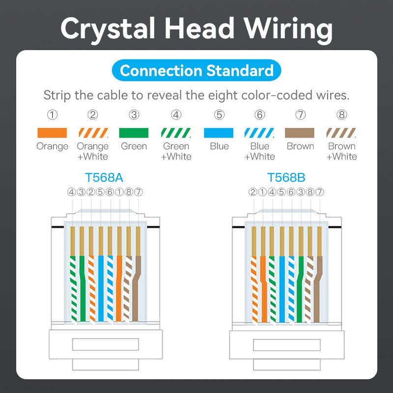 Vention Industrial Anti-Shake Modular Plug、mySite、fannypackpong