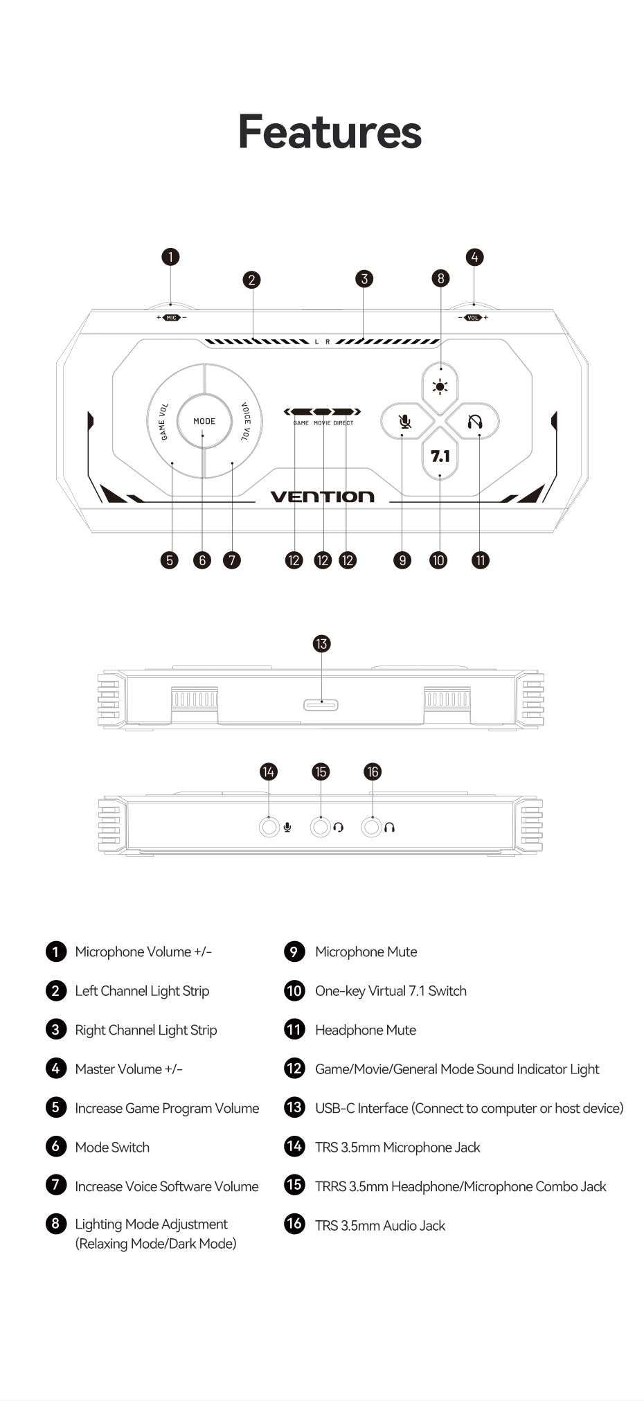 Gaming Audio Amplifier