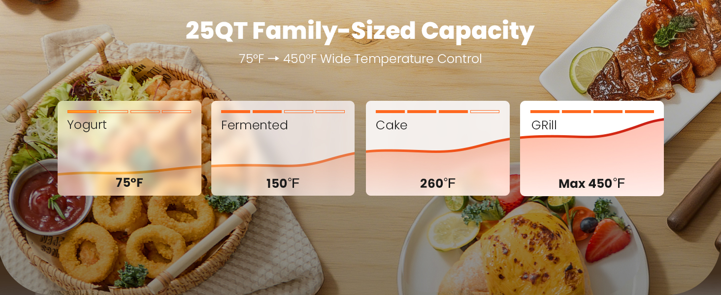 25QT Family-Sized Capacity