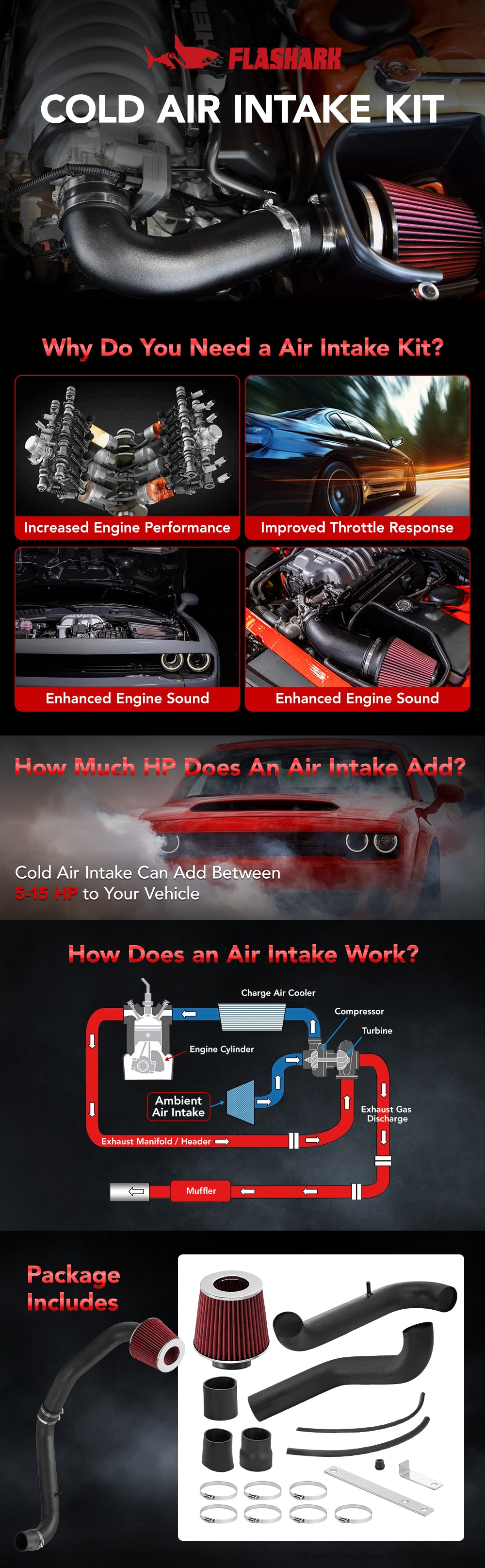 1996-2000 Honda Civic EK DX LX CX D16Y7 1.6L L4 High-Flow Cold Air Intake Kit