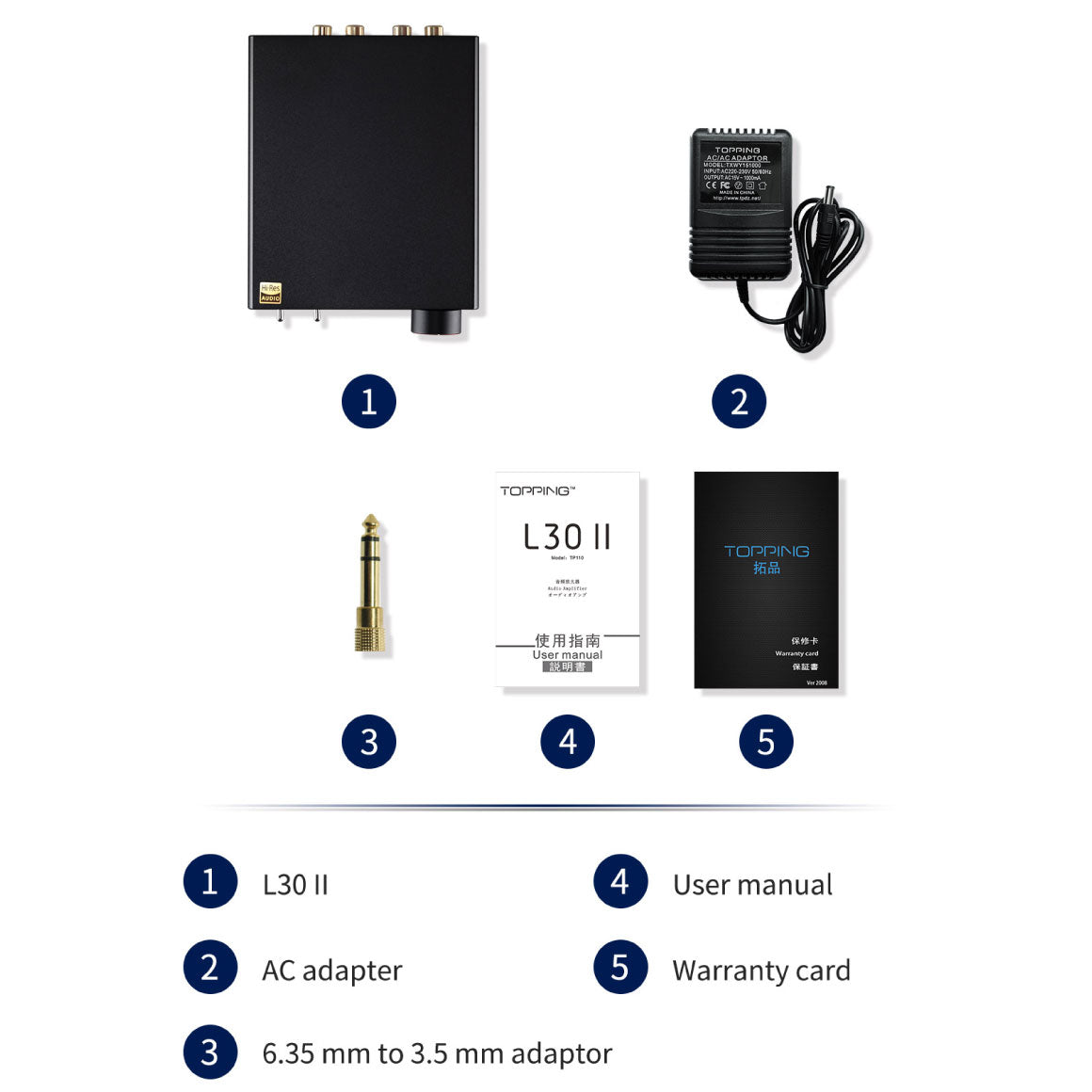  Topping - L30 II、mySite、merchandisen