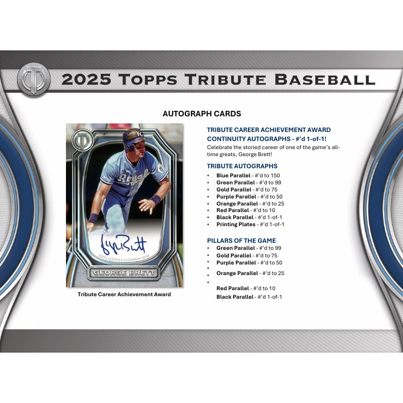 2025 Topps Tribute Baseball Hobby Box、mySite、waistdrama
