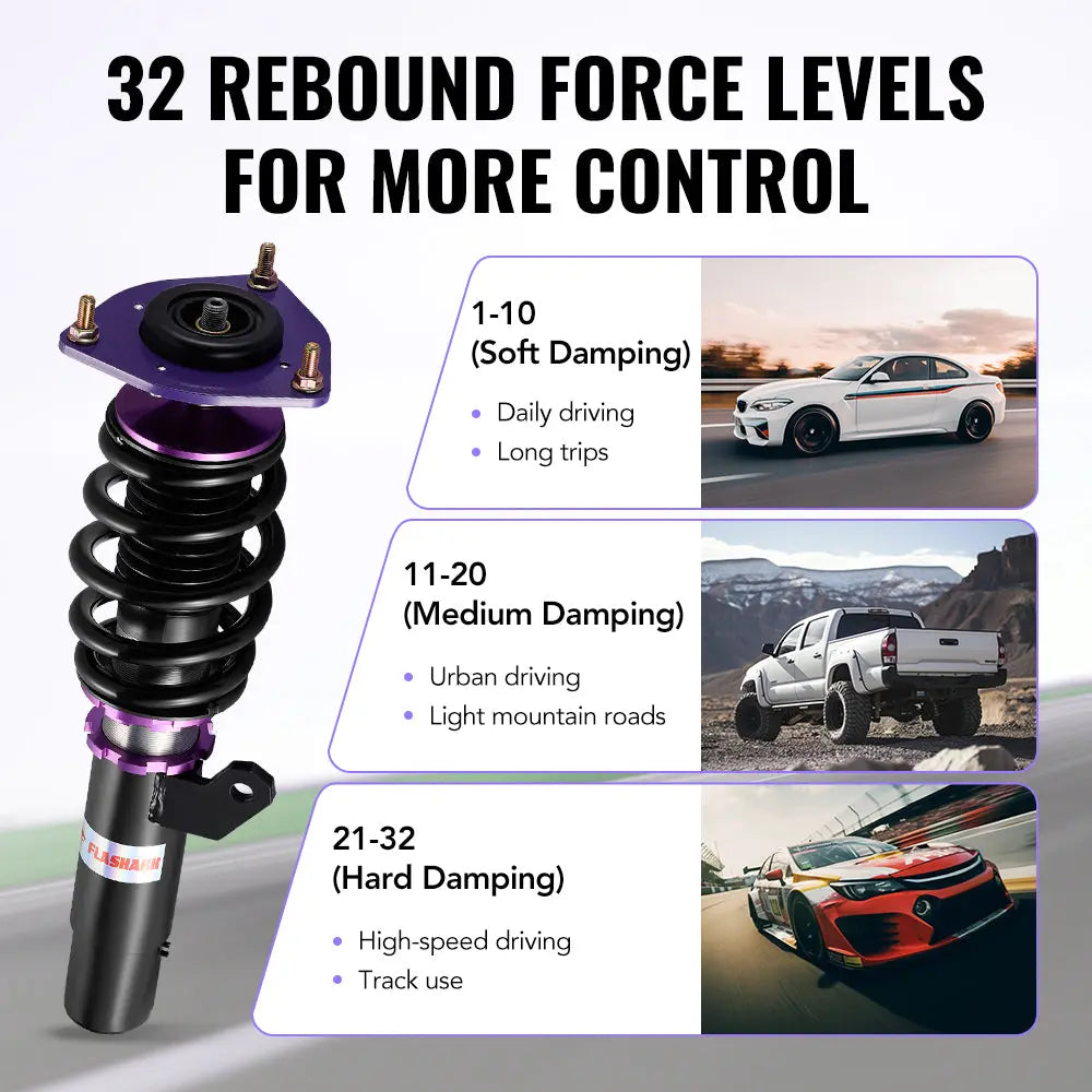 2015-2021 Volkswagen GTI (MK7) 32-Way Damping Coilover Shock Absorbers Struts | Flashark、mySite、nflplayoffbracketp