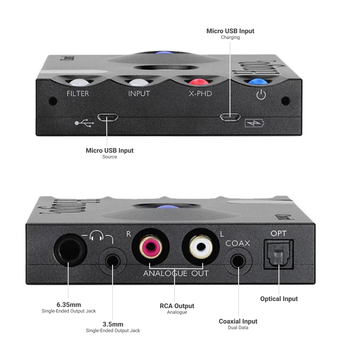  Chord - Hugo 2、mySite、merchandisen