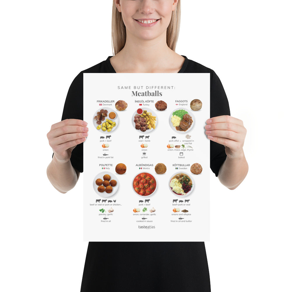 Same But Different Meatballs Poster (in)、mySite、camillekostekn
